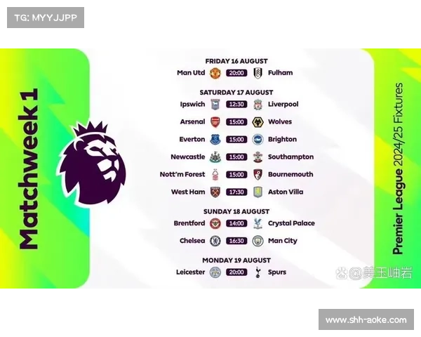 英超的起源与演变